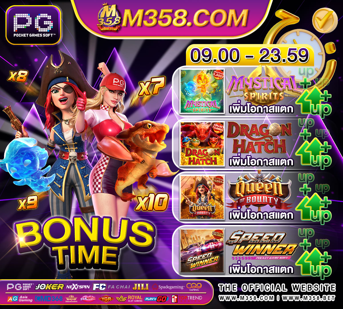 joker slot เกม youtube pg pathum